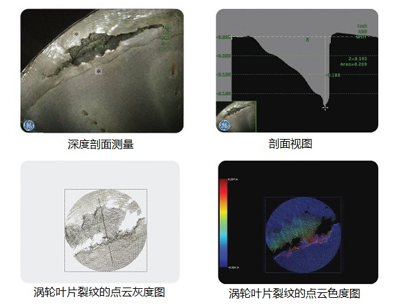 工業(yè)內(nèi)窺鏡生產(chǎn)廠家推薦3D測量工業(yè)視頻內(nèi)窺鏡,提升發(fā)動機(jī)孔探檢測效率！